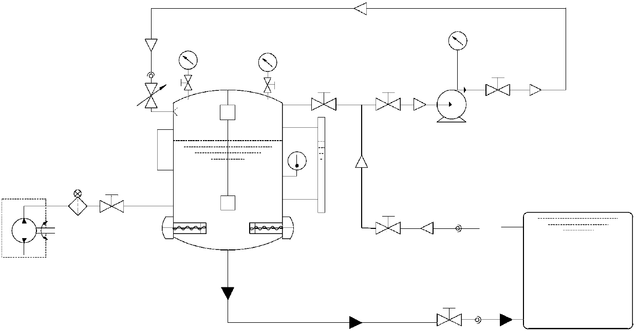 Multi-functional special oiling device for deep-sea hydraulic system