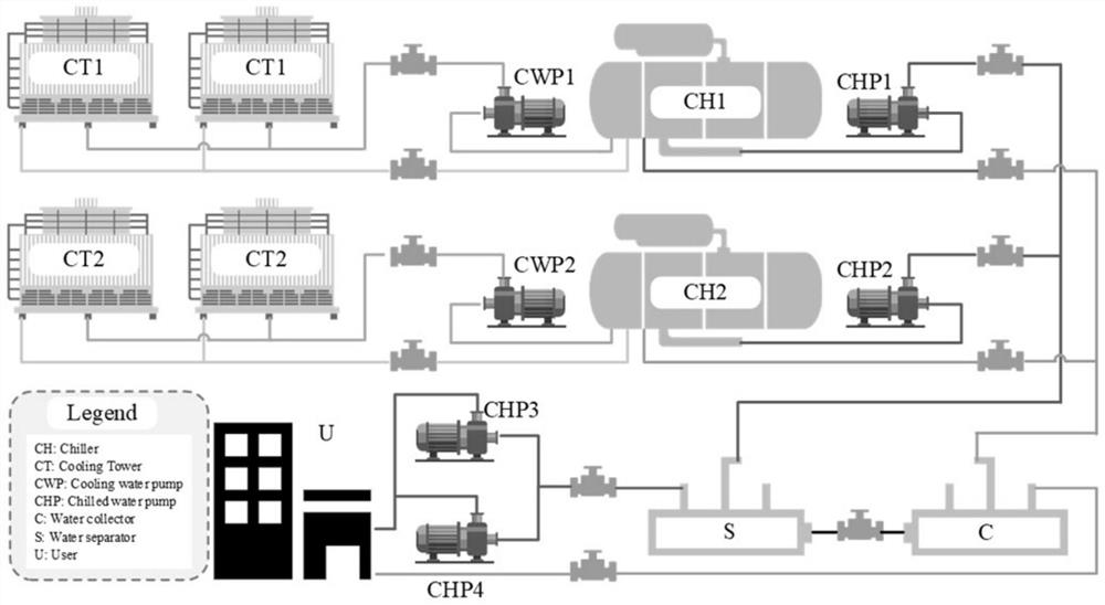 Automatic pre-inspection method for heating ventilation air conditioner control strategy