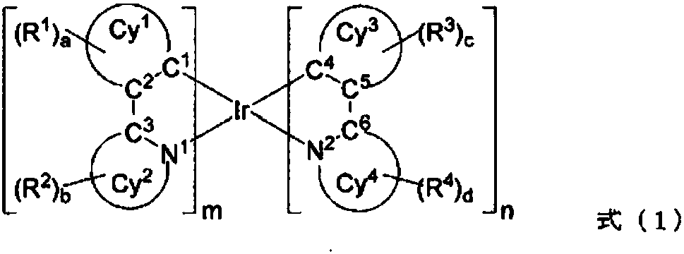 Iridium complex compound, organic electroluminescent element containing said compound, display device and lighting device