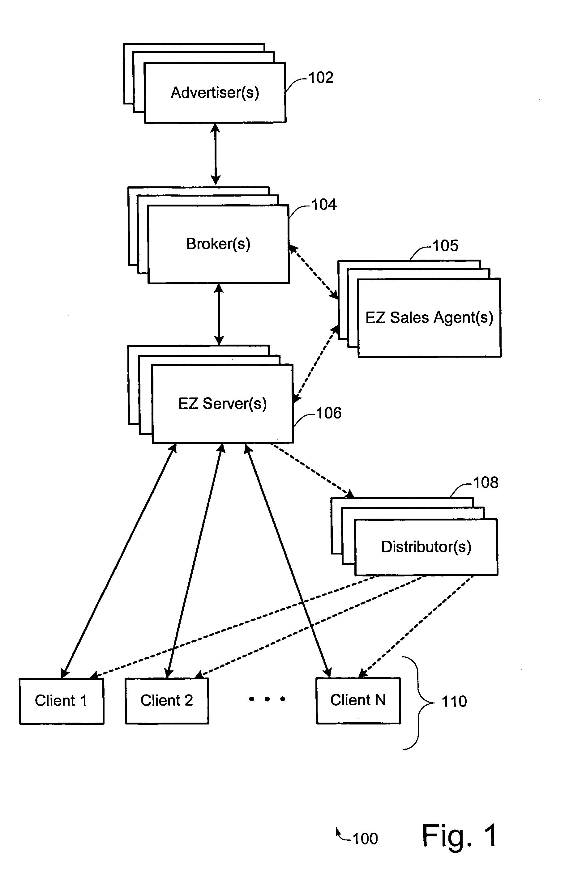 Dynamic document context mark-up technique implemented over a computer network