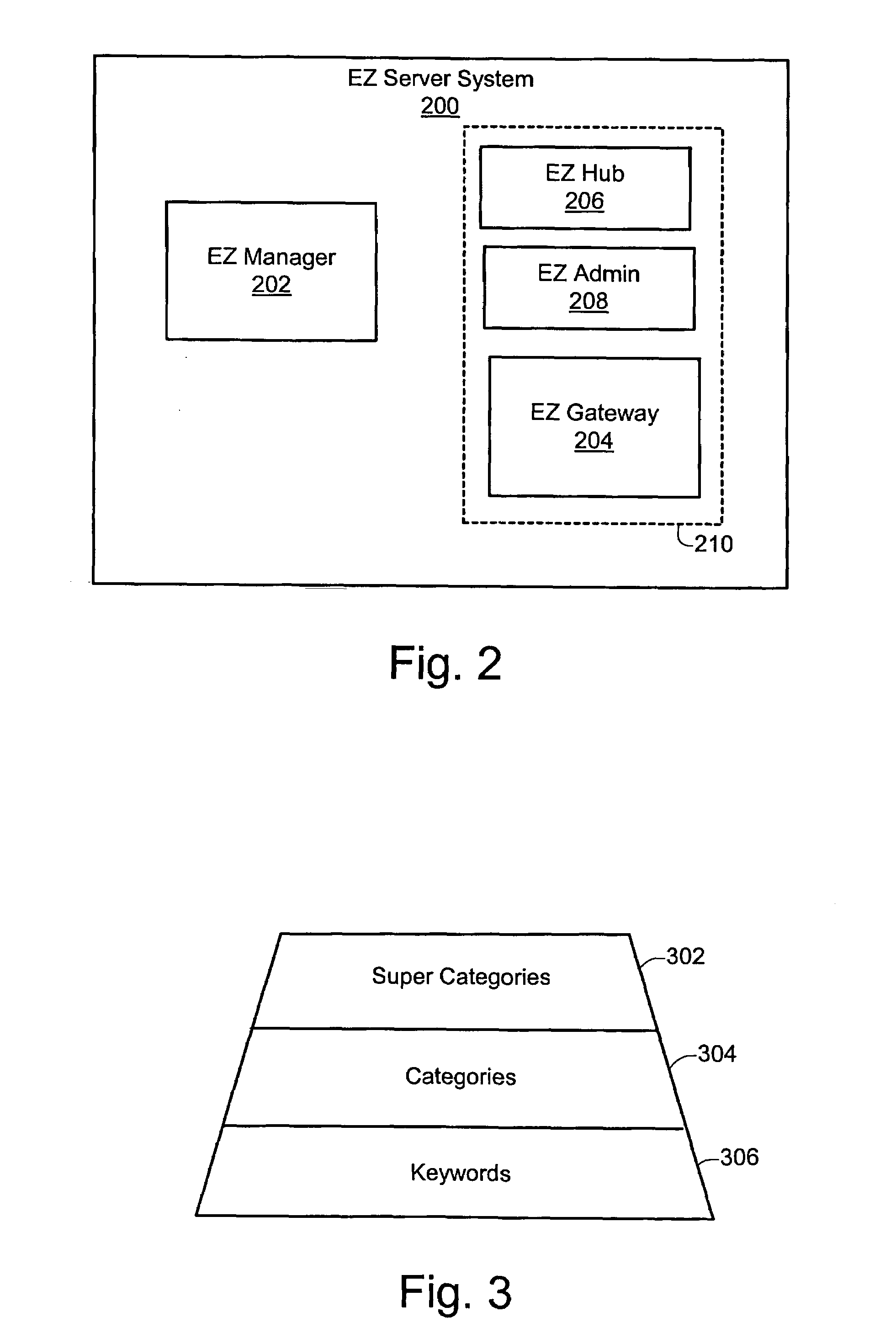 Dynamic document context mark-up technique implemented over a computer network