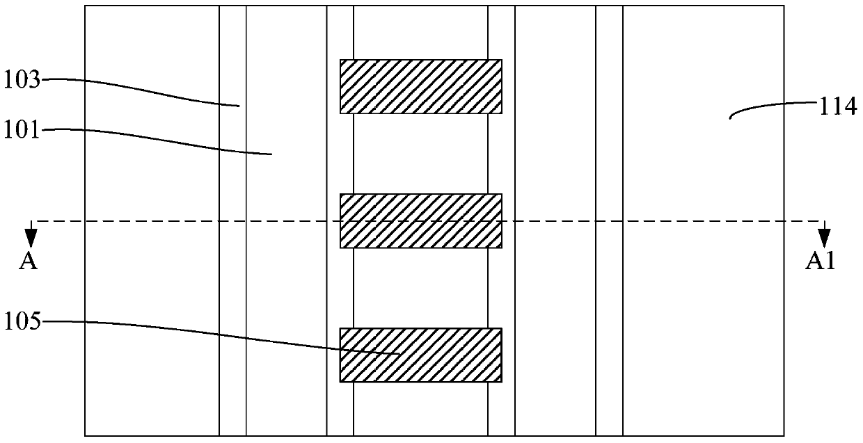 Formation method of semiconductor structure