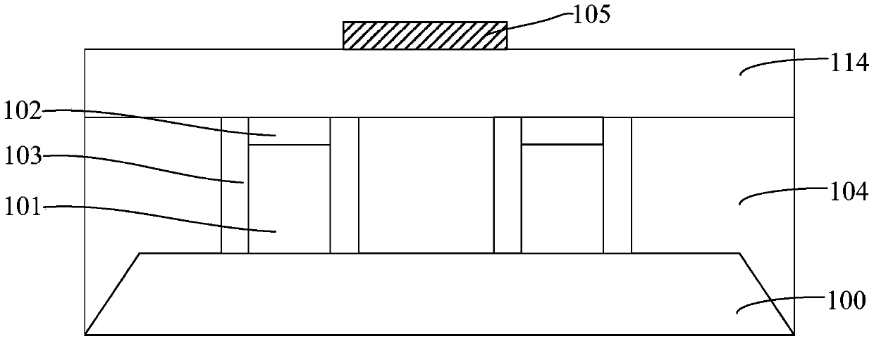 Formation method of semiconductor structure