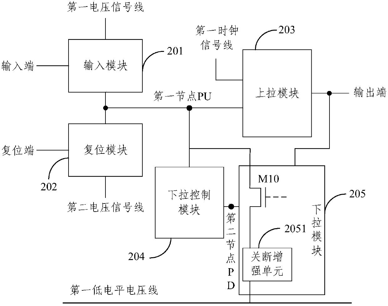 Shifting register unit, grid drive circuit, display device and drive method