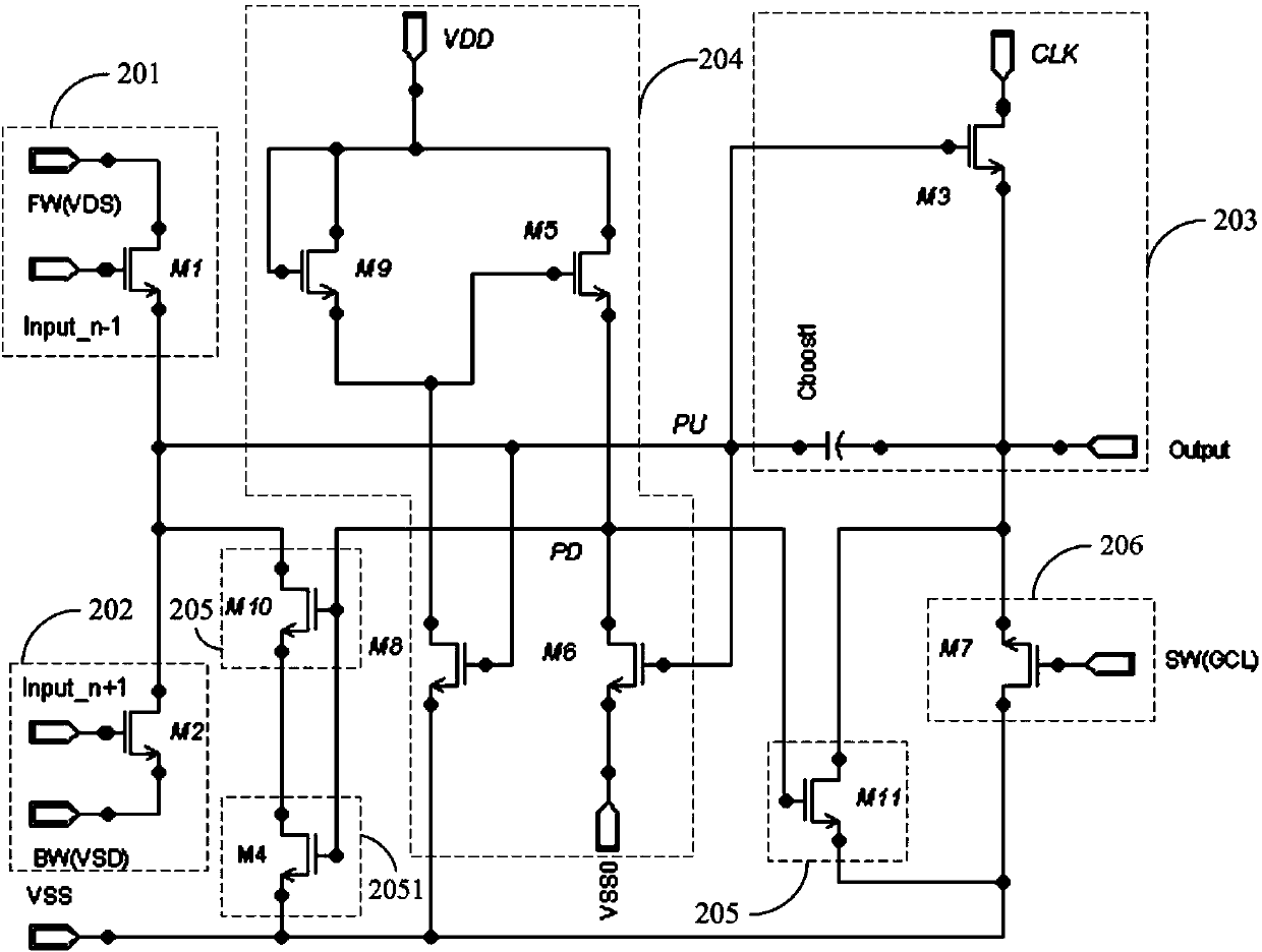 Shifting register unit, grid drive circuit, display device and drive method