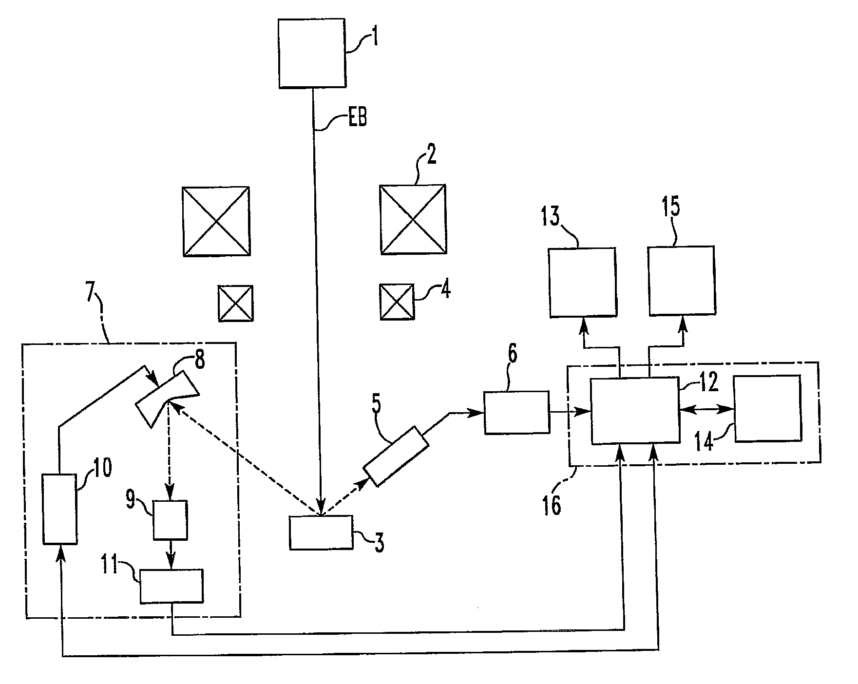 Electron Probe Microanalyzer and Data Processing Method Implemented Therein