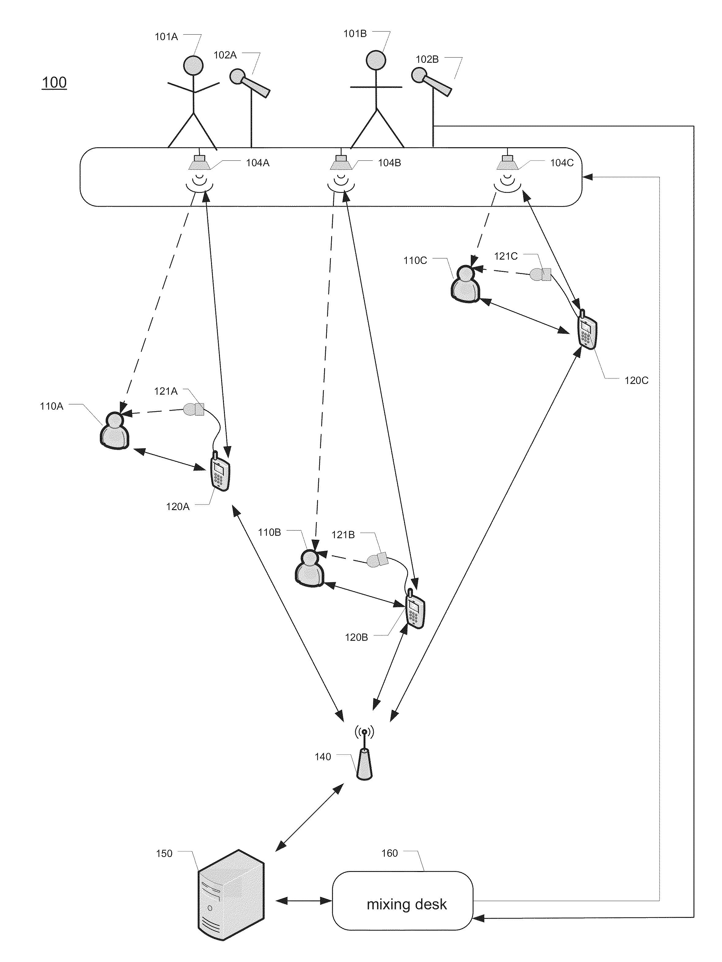 Systems and methods for stereoisation and enhancement of live event audio