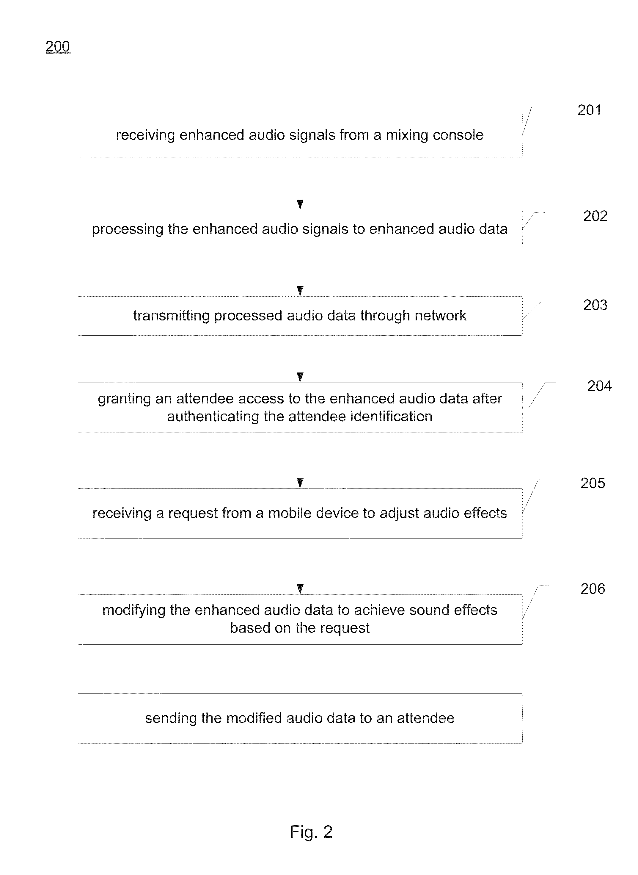 Systems and methods for stereoisation and enhancement of live event audio