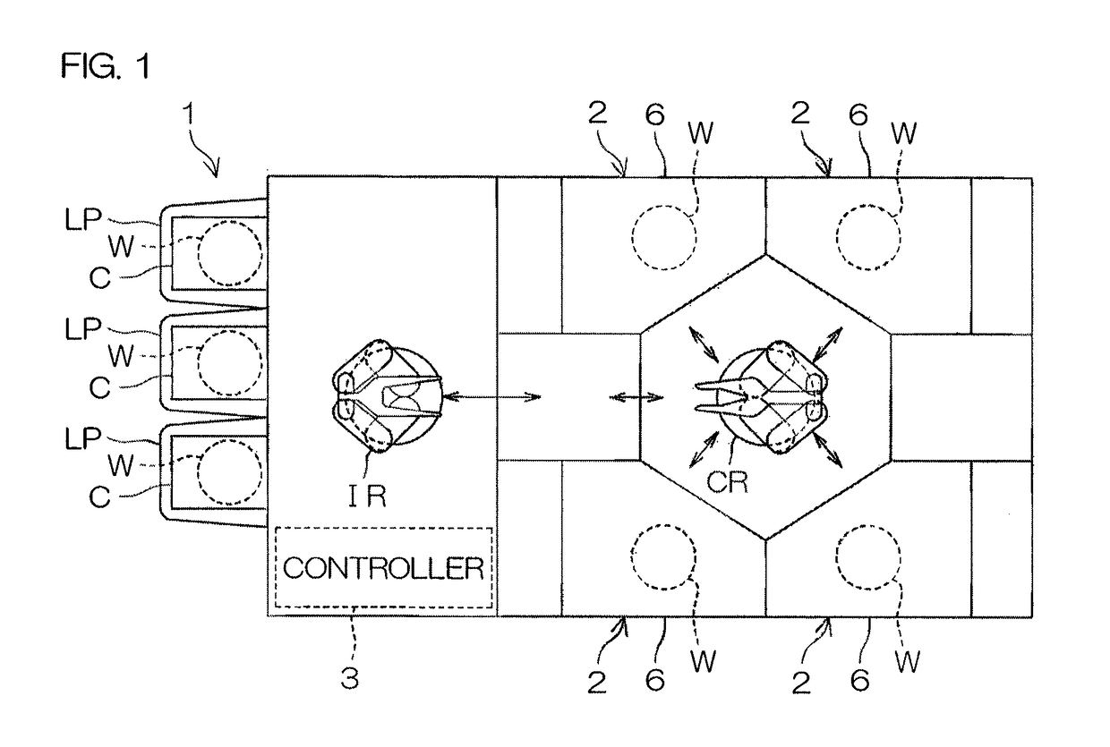 Substrate processing apparatus and substrate processing method