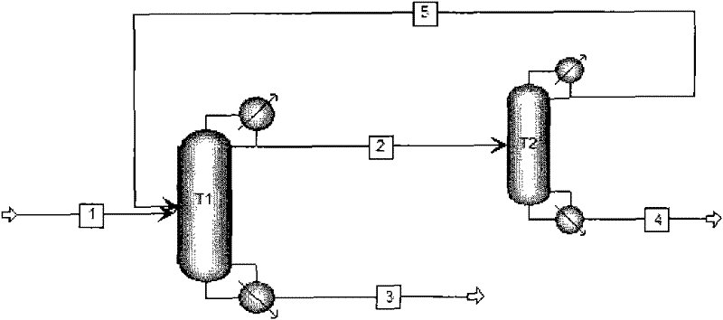 Preparation method of epoxypropane