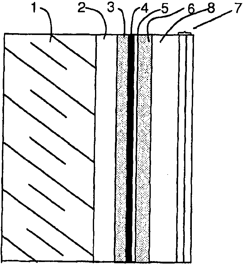 Glazing coated with thin layers