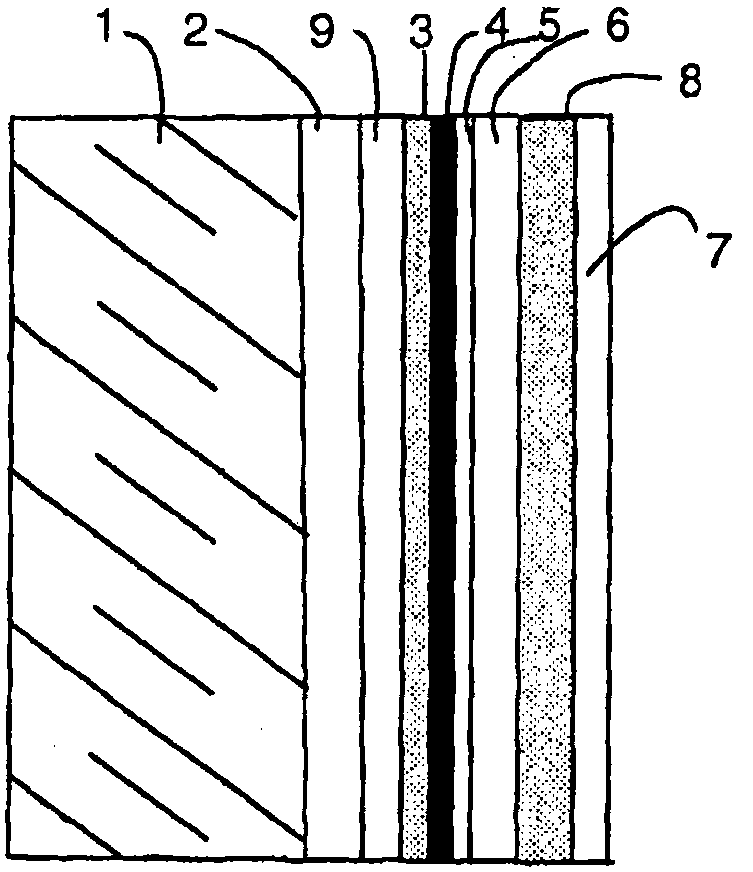 Glazing coated with thin layers