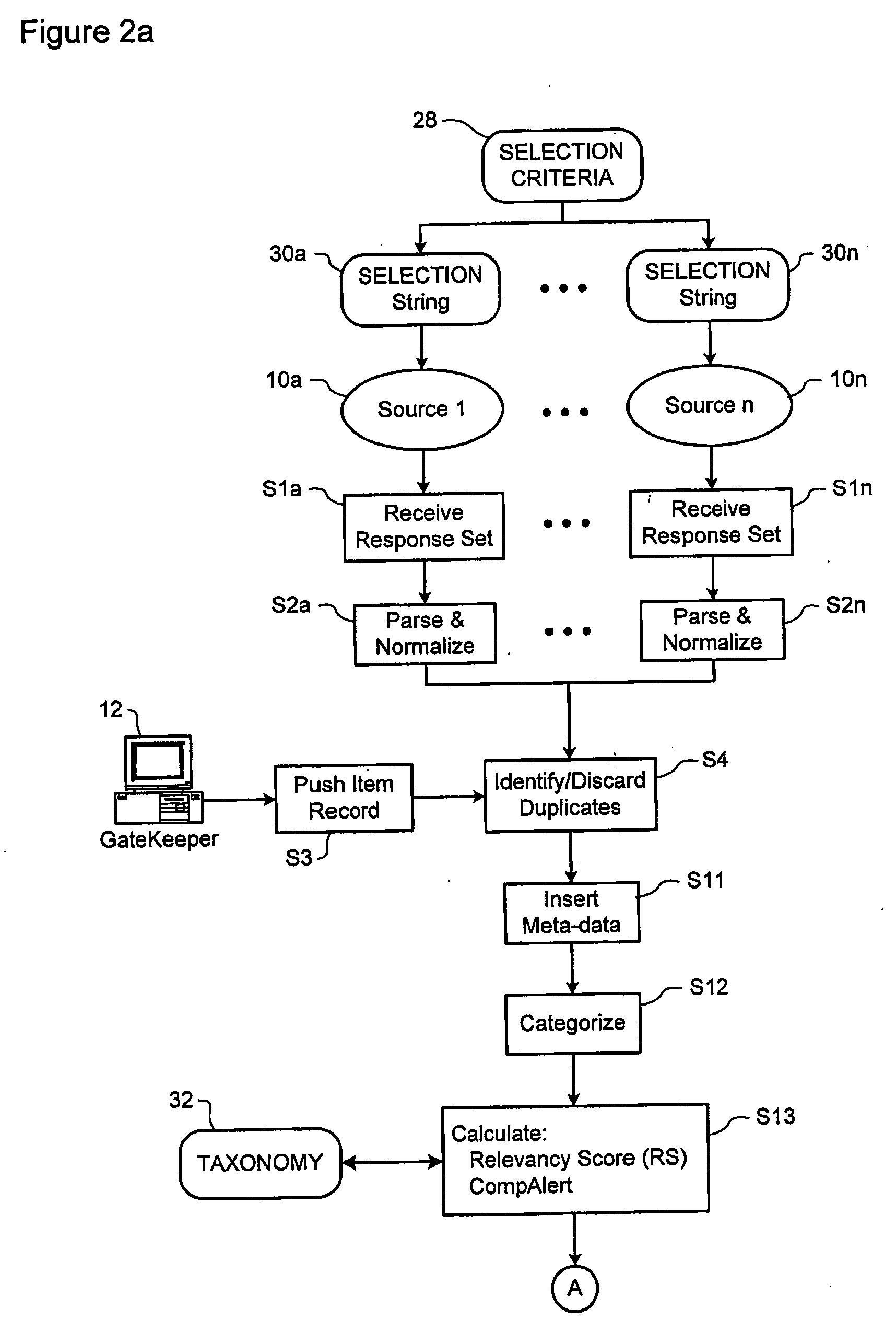 Method and system for aggregating and disseminating time-sensitive information