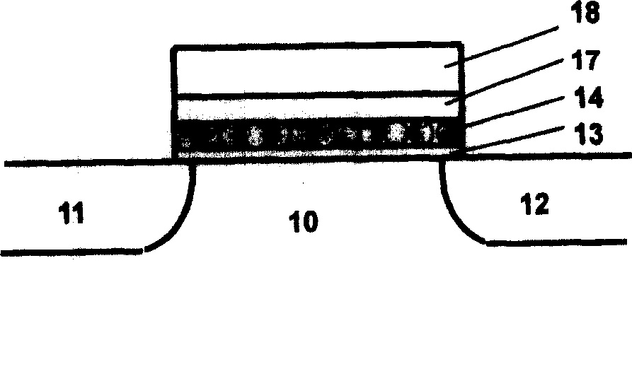 Non-volatile floating-gate memory based on two-layer nano silicon structure and its preparing method