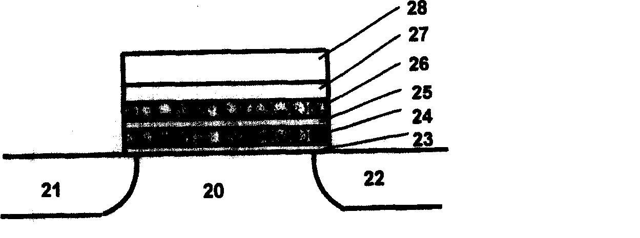 Non-volatile floating-gate memory based on two-layer nano silicon structure and its preparing method