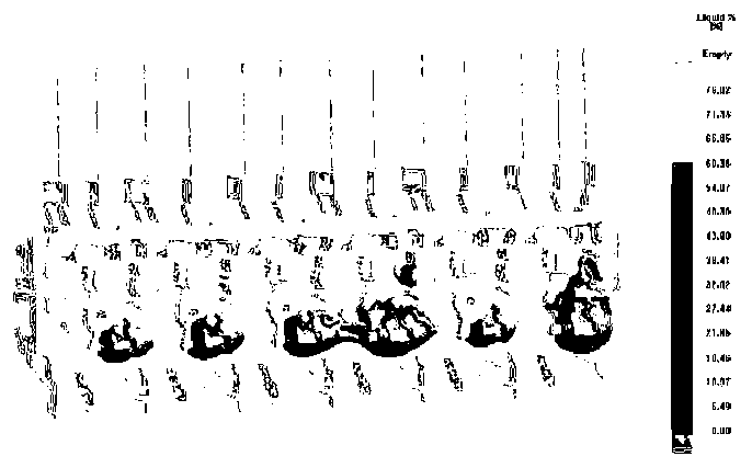 Technological control method for iron casting shrinkage porosity defect