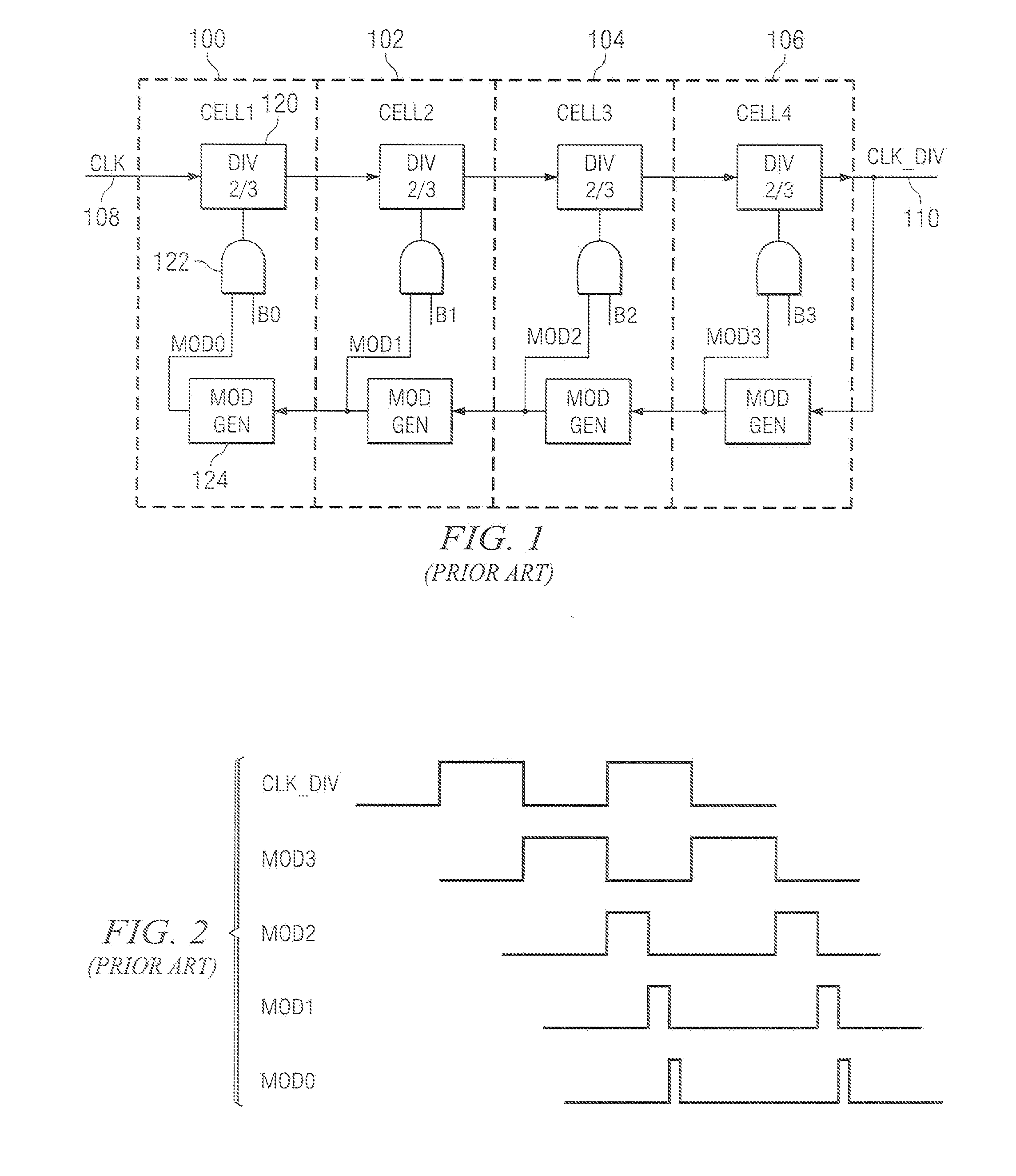 Loop bandwidth enhancement technique for a digital PLL and a HF divider that enables this technique