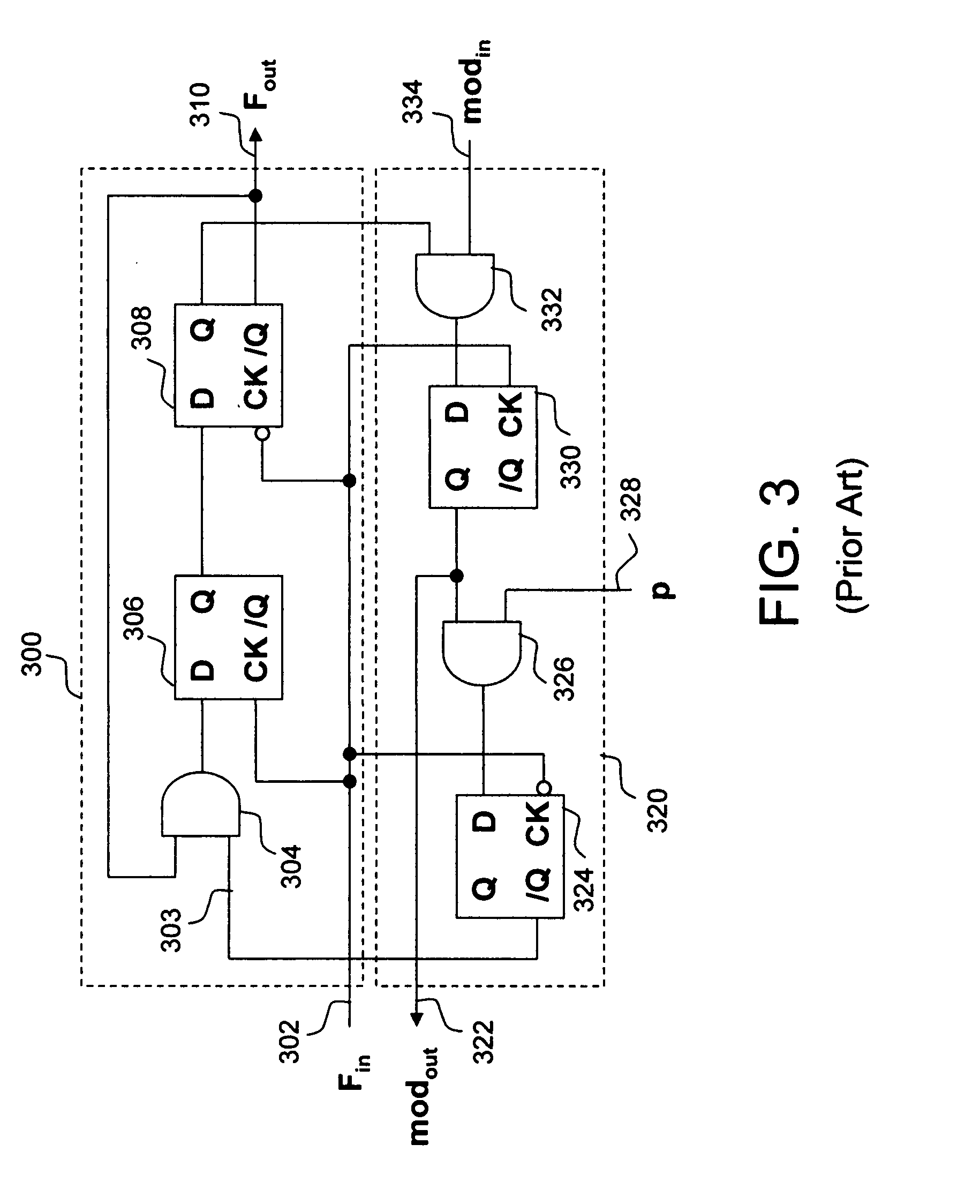 Loop bandwidth enhancement technique for a digital PLL and a HF divider that enables this technique