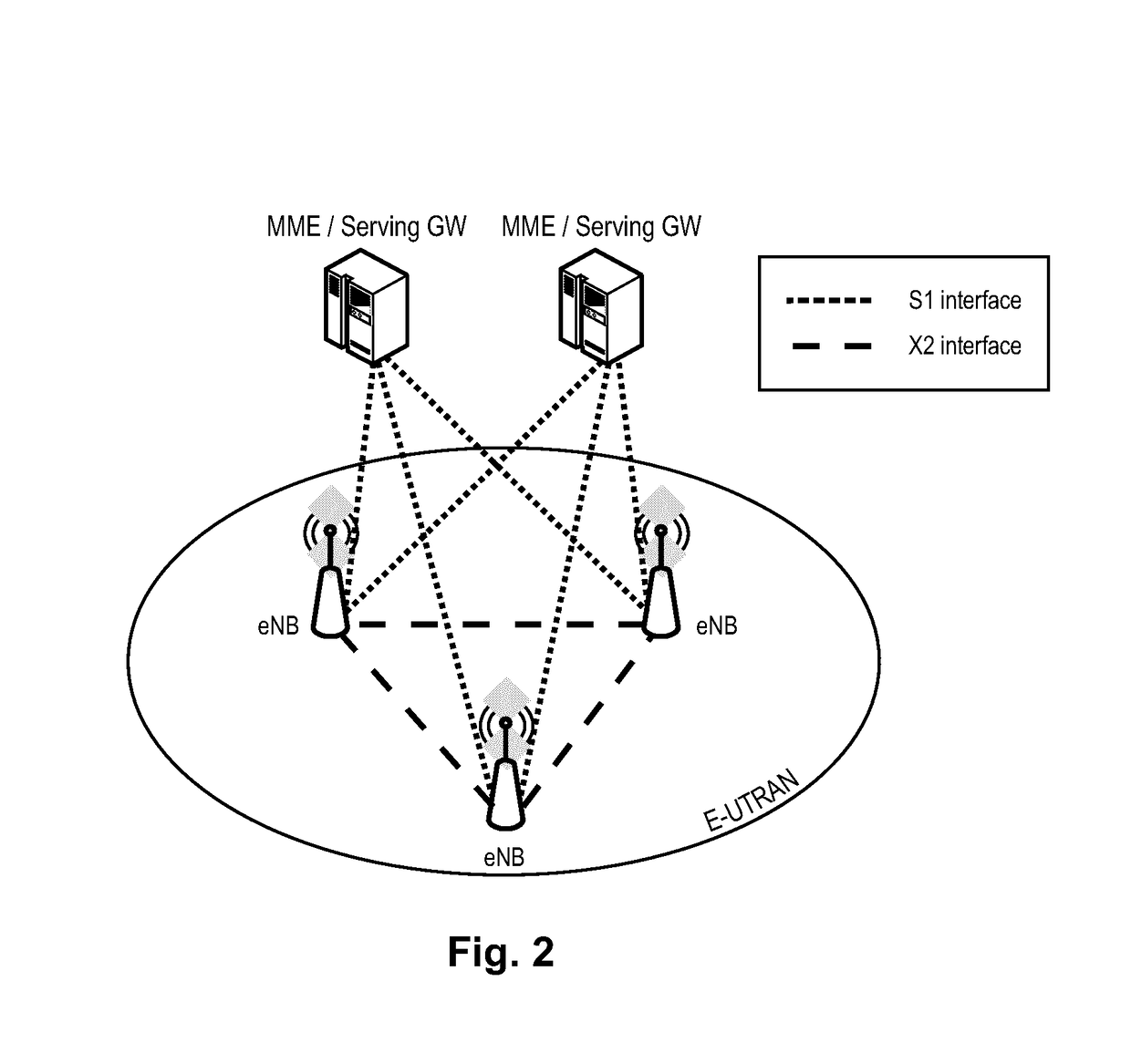 Efficient status reporting for UEs in dual connectivity during mobility