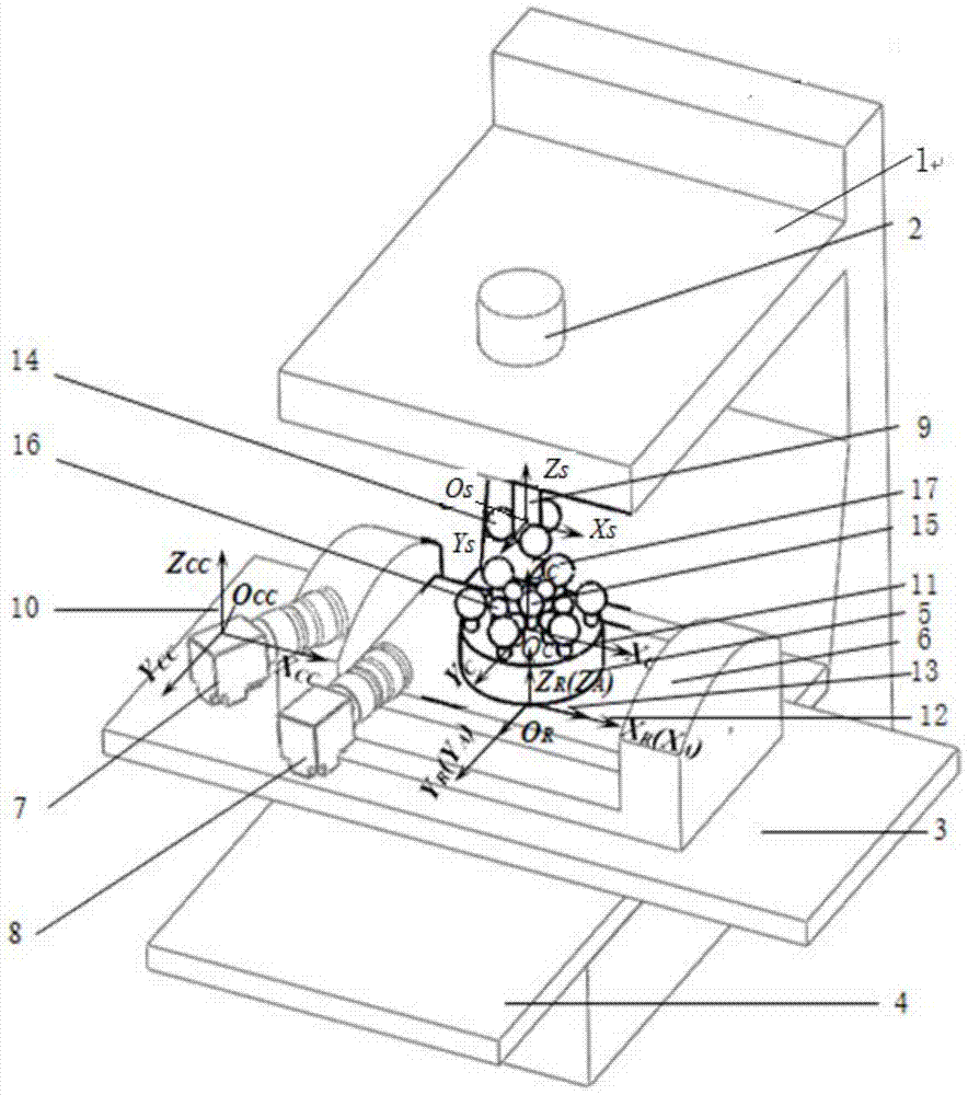 Visual measurement method for dynamic error of five-axis CNC machine tool