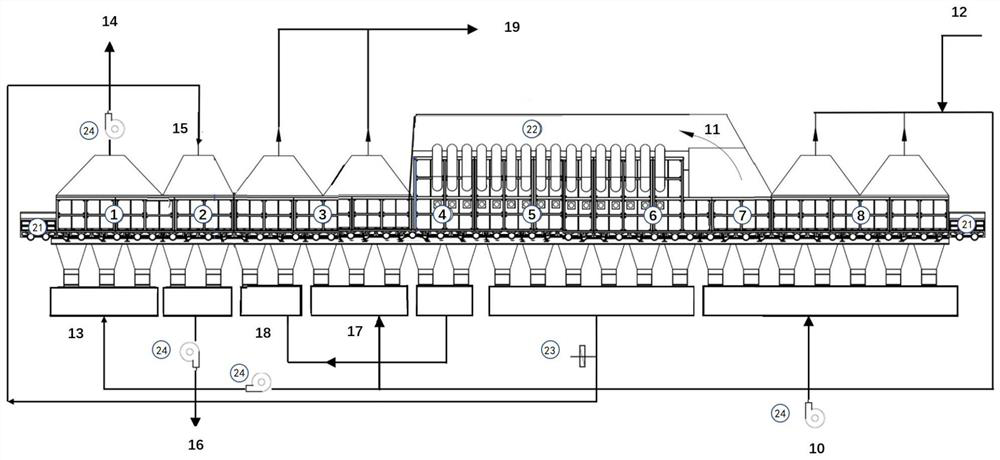 Kiln system and method for firing ceramsite containing calorific value raw materials and producing waste heat as byproduc