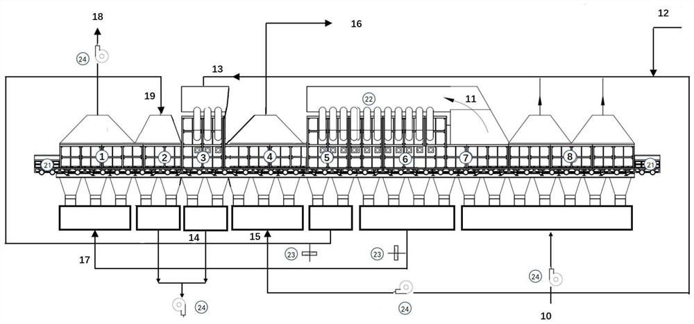 Kiln system and method for firing ceramsite containing calorific value raw materials and producing waste heat as byproduc