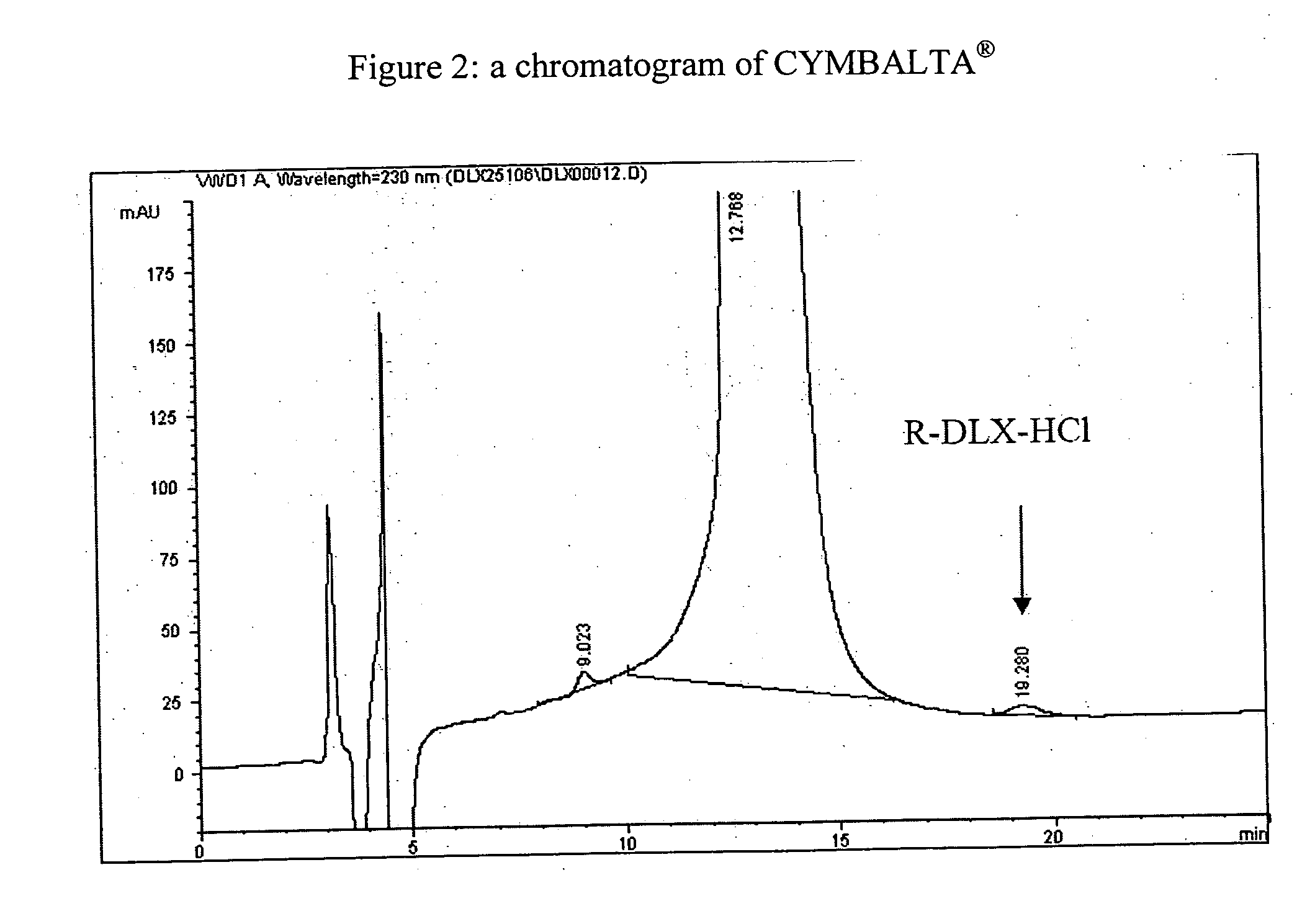 Pure duloxetine hydrochloride