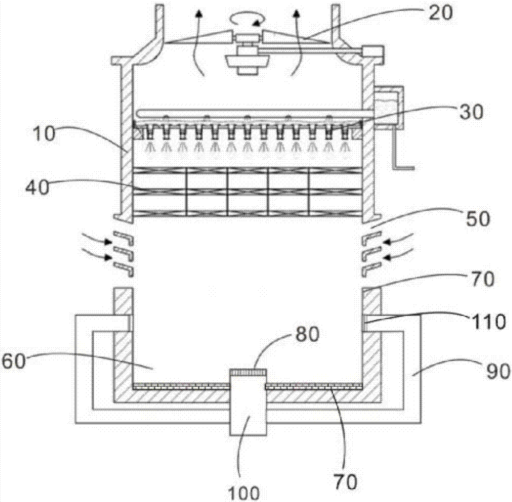 Closed type cooling tower