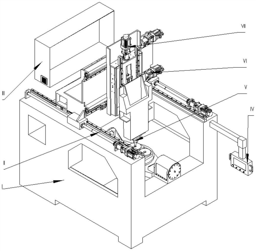 Dual-drive five-axis gantry machining center equipment and working method