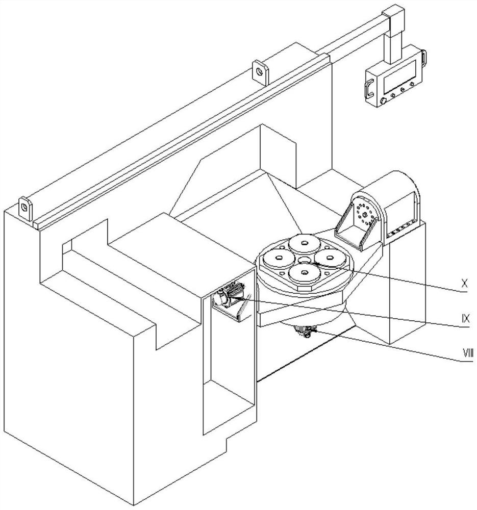 Dual-drive five-axis gantry machining center equipment and working method