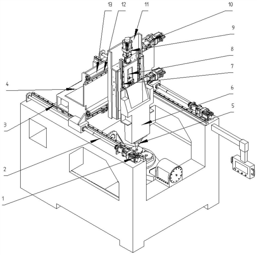 Dual-drive five-axis gantry machining center equipment and working method