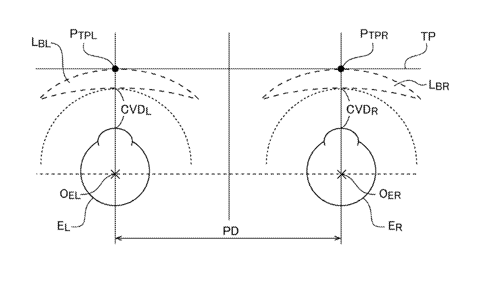 Manufacturing apparatus and manufacturing method for astigmatic spectacle lens