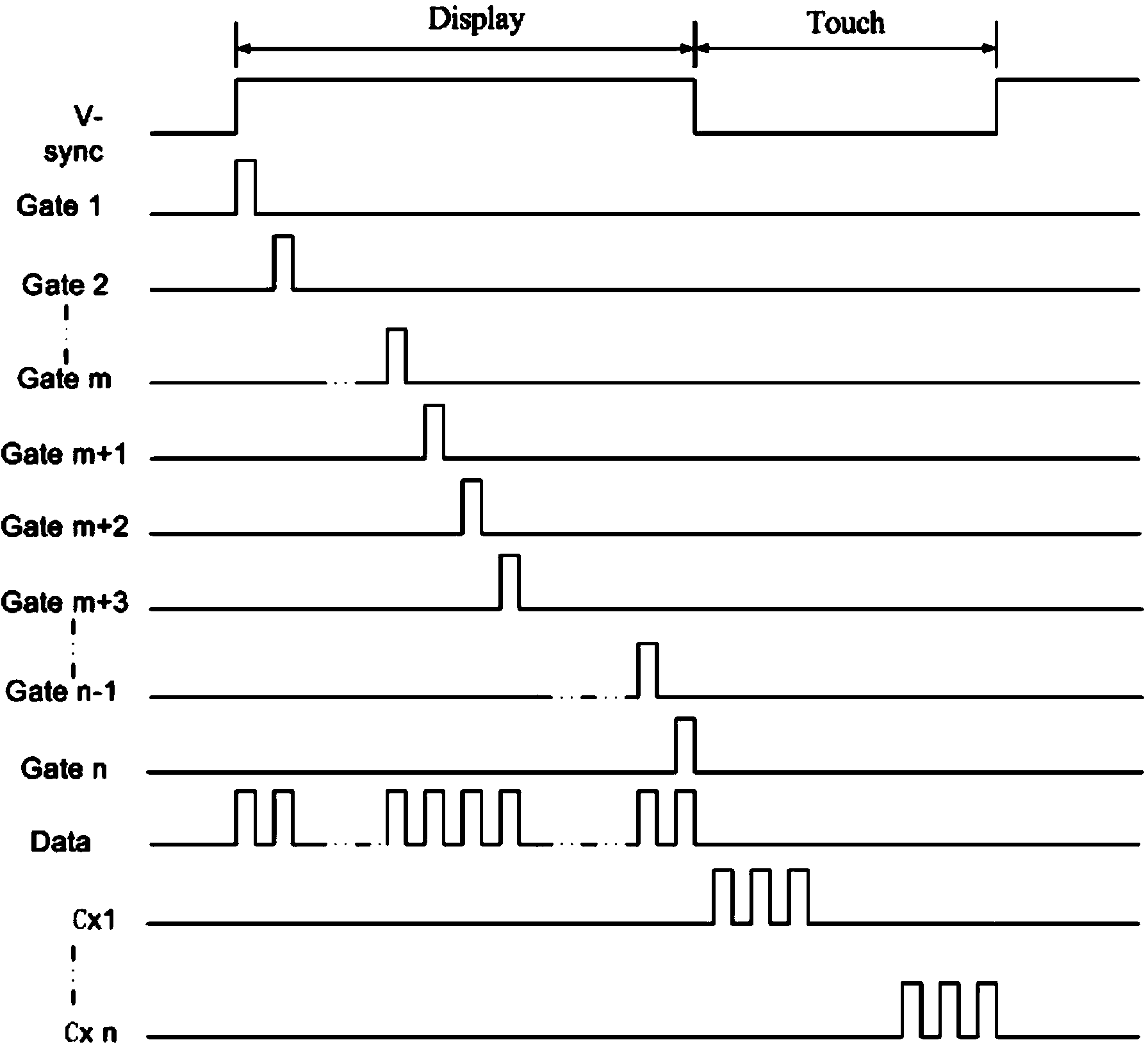 Embedded type touch screen and display device