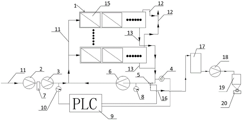 Equipment and method for preparing anhydrous sodium sulfate