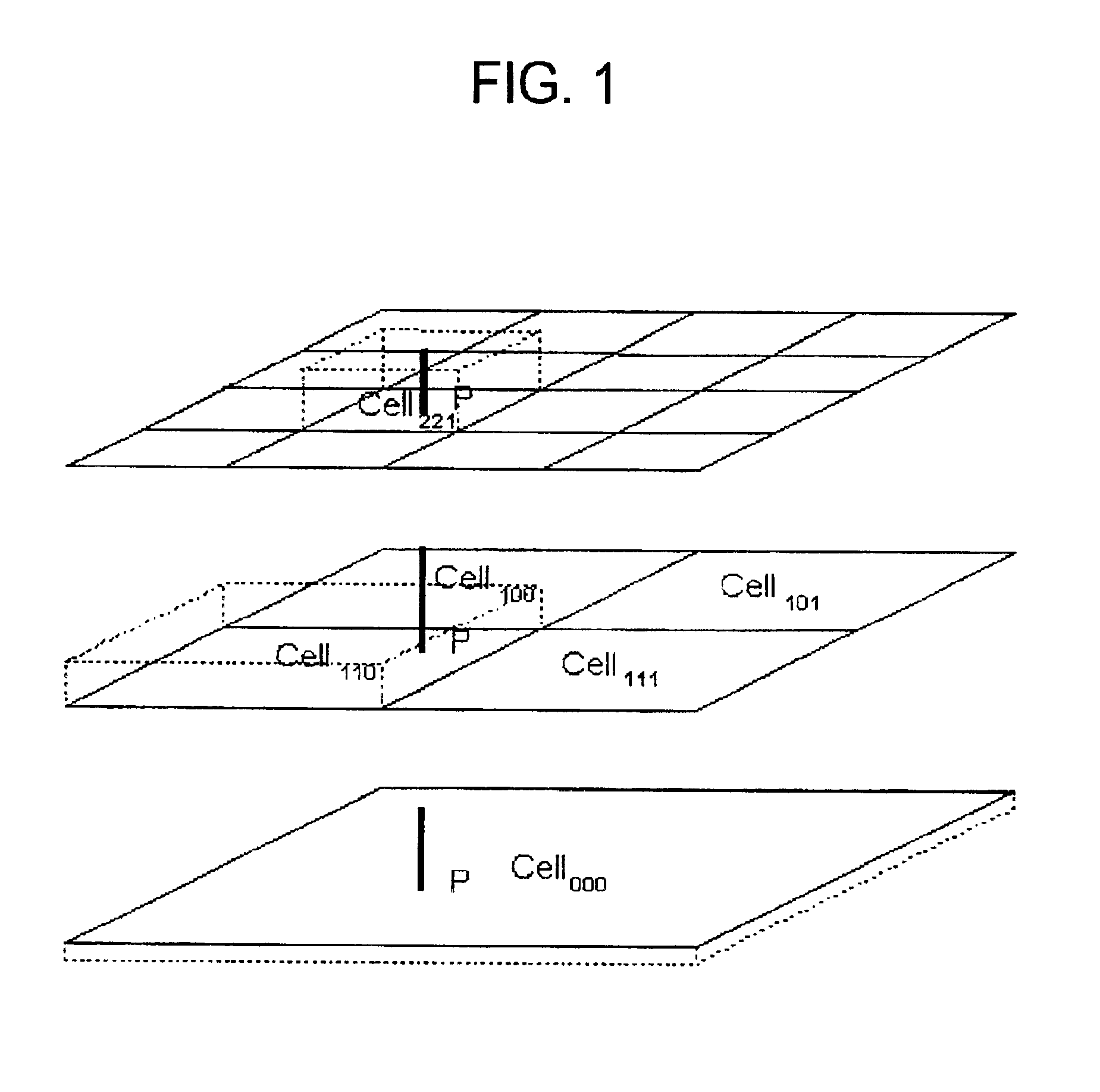 Machine learning by construction of a decision function