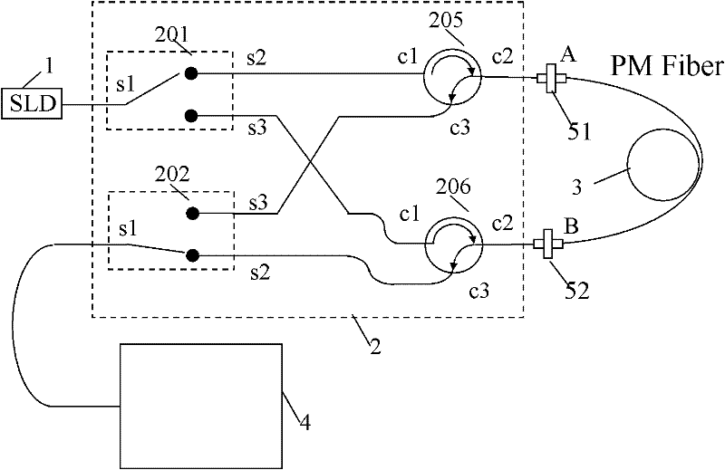 Device and method for improving measurement accuracy and symmetry of polarization-maintaining fiber polarization coupling