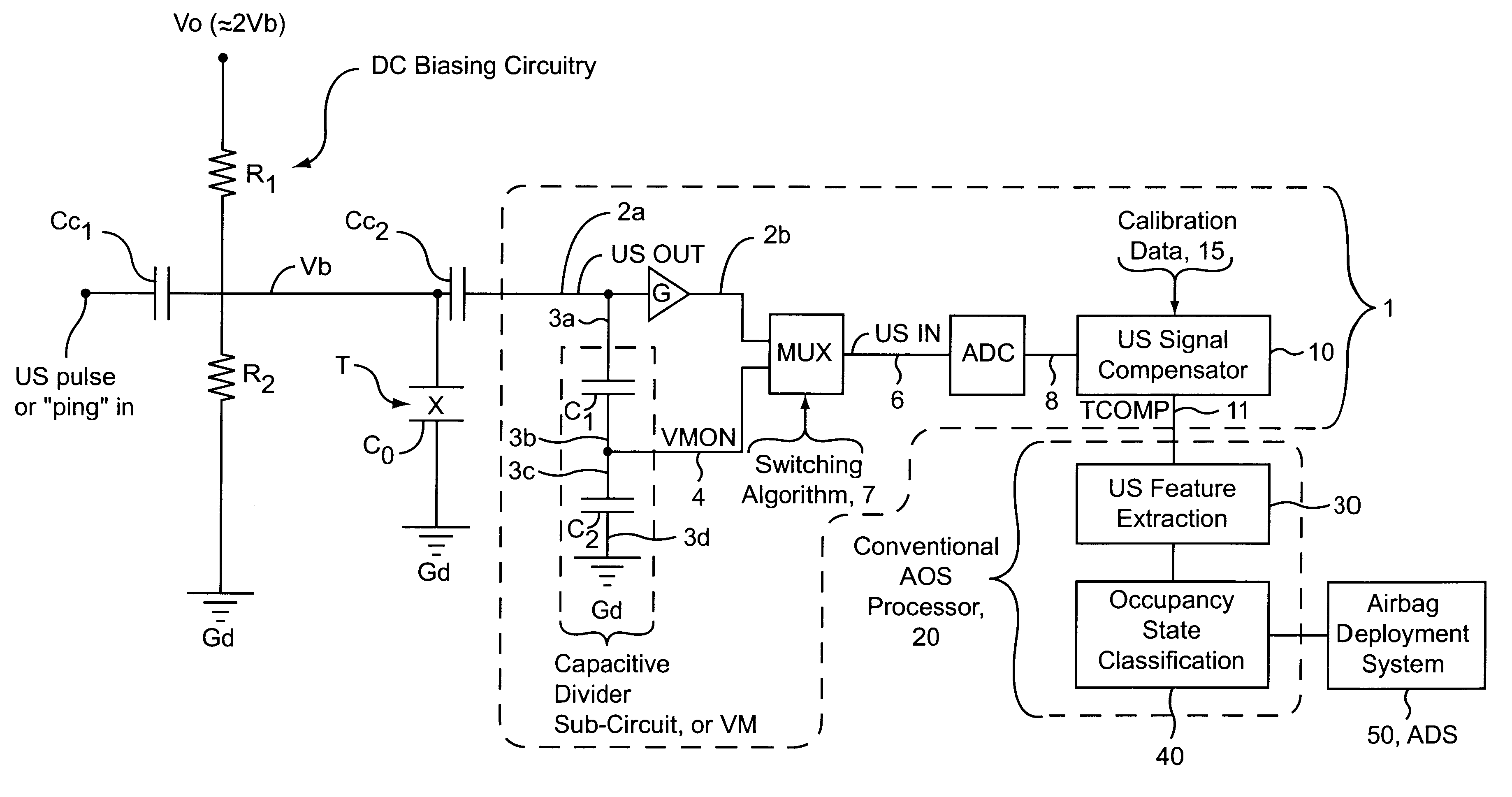 Ultrasound transducer temperature compensation methods, apparatus and programs