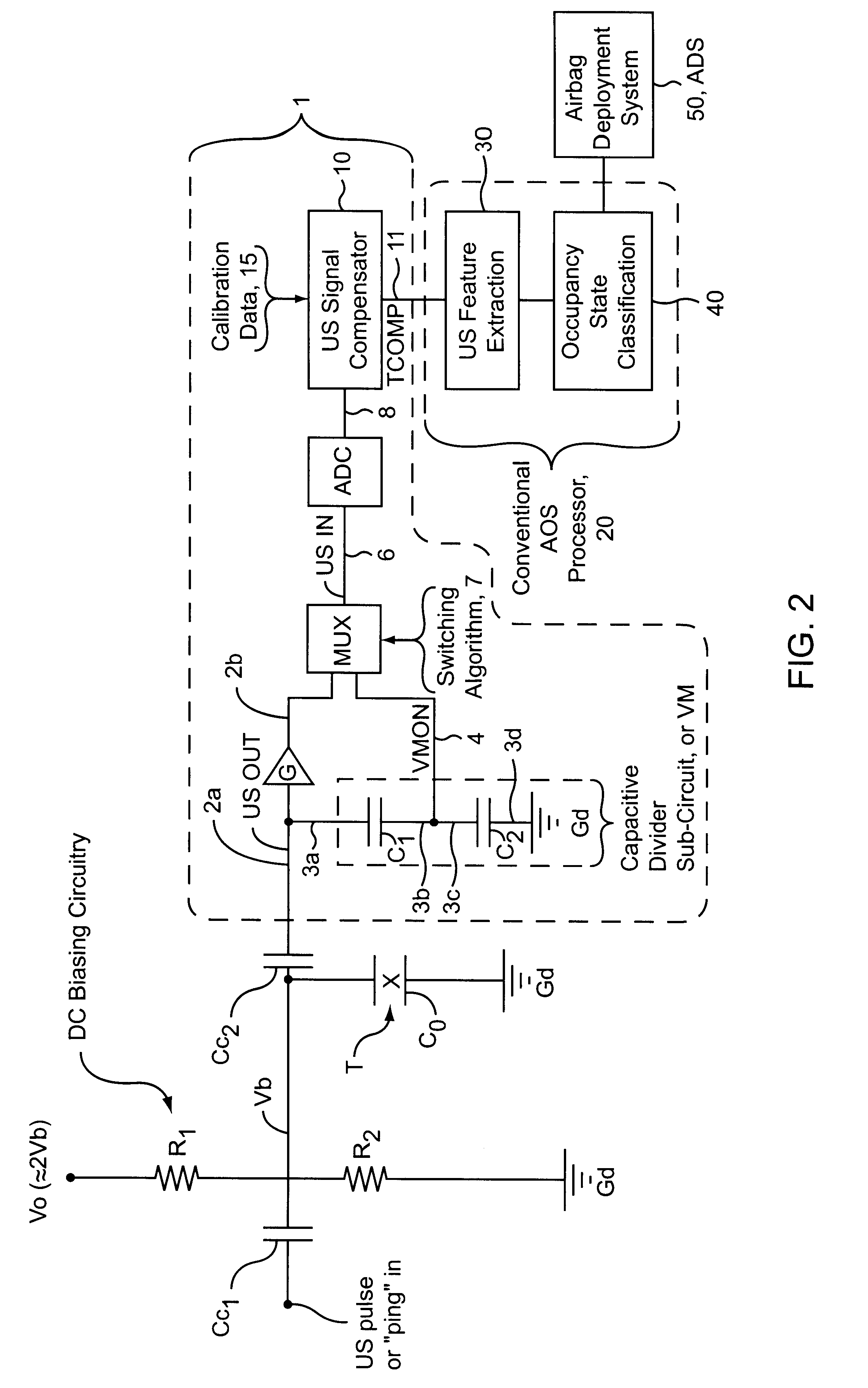 Ultrasound transducer temperature compensation methods, apparatus and programs