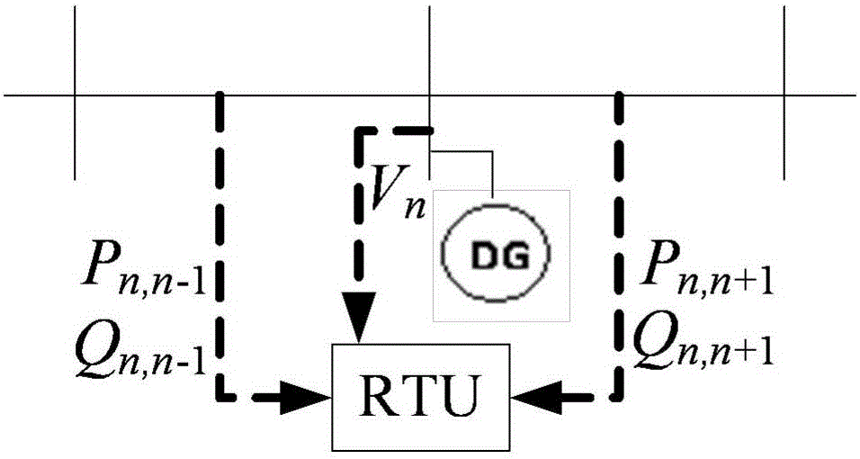 Active distribution network (ADN) voltage real-time fuzzy control method