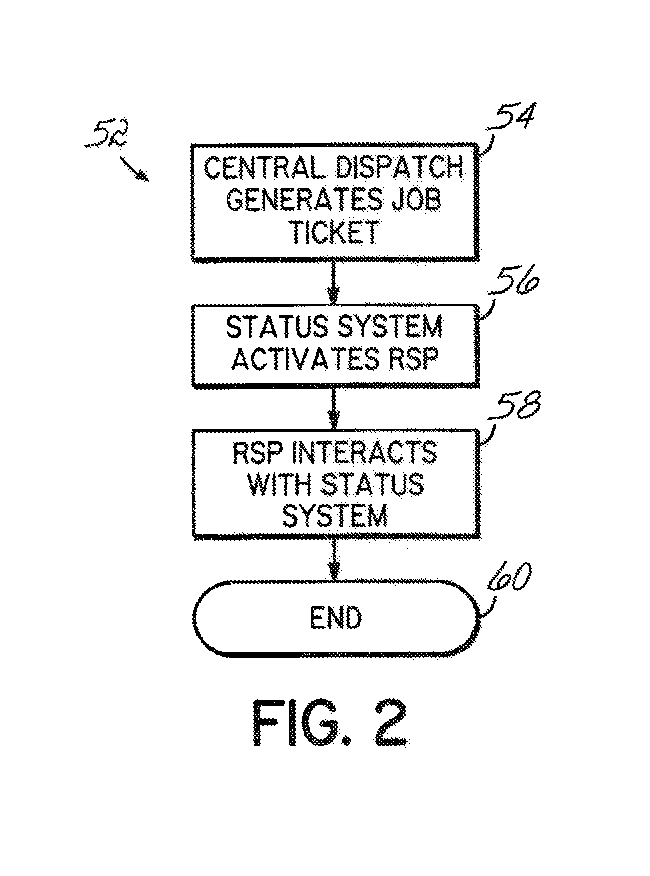 Method and System for Calculating and Reporting Slump in Delivery Vehicles