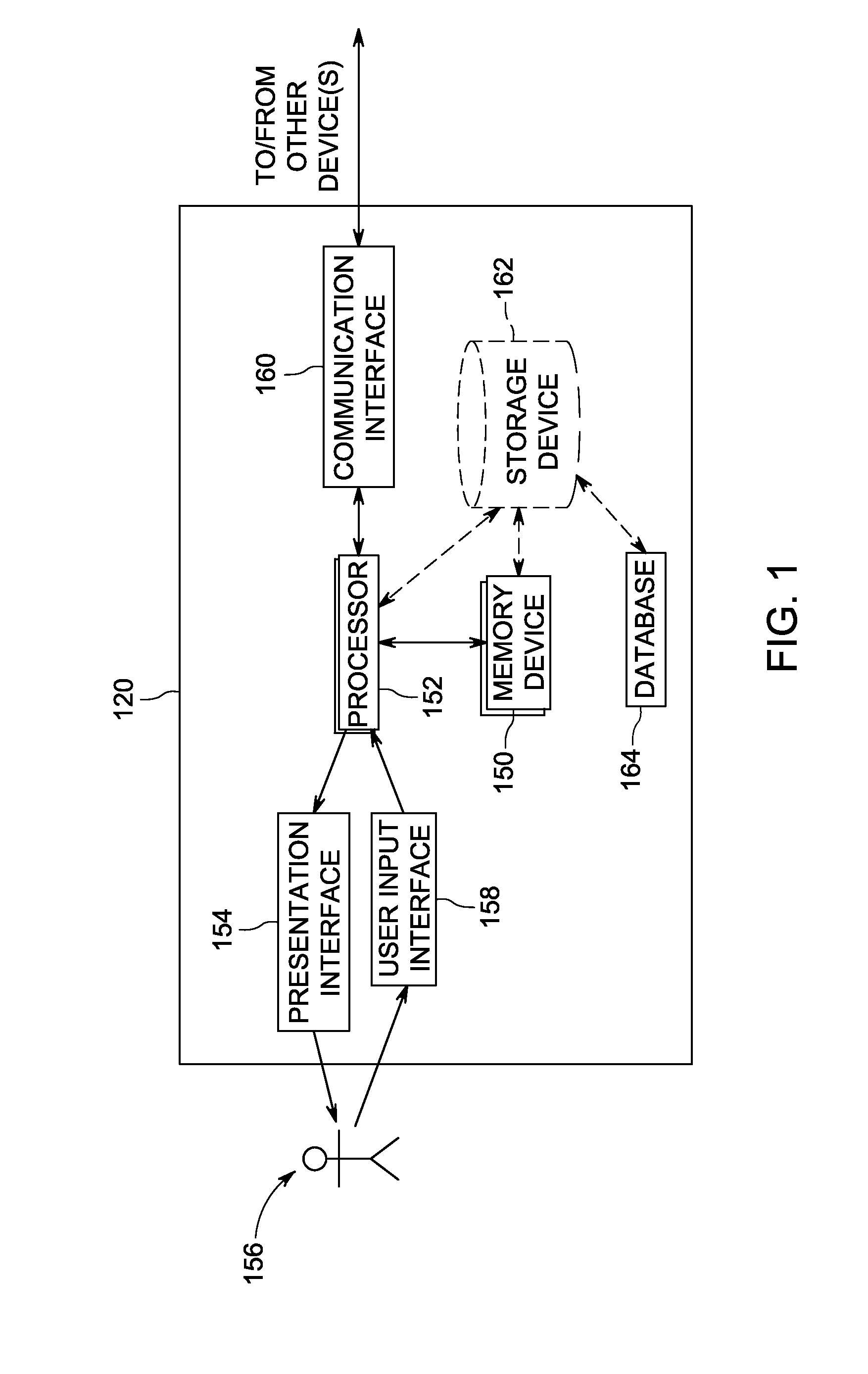 System and method for distributed computing using automated provisoning of heterogeneous computing resources