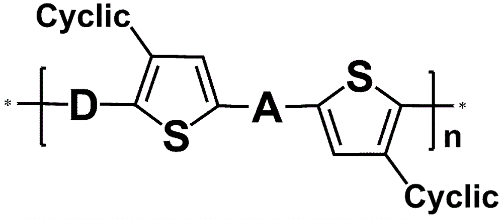 Application of annular alkyl chain substituted semiconductor polymer in organic solar cell