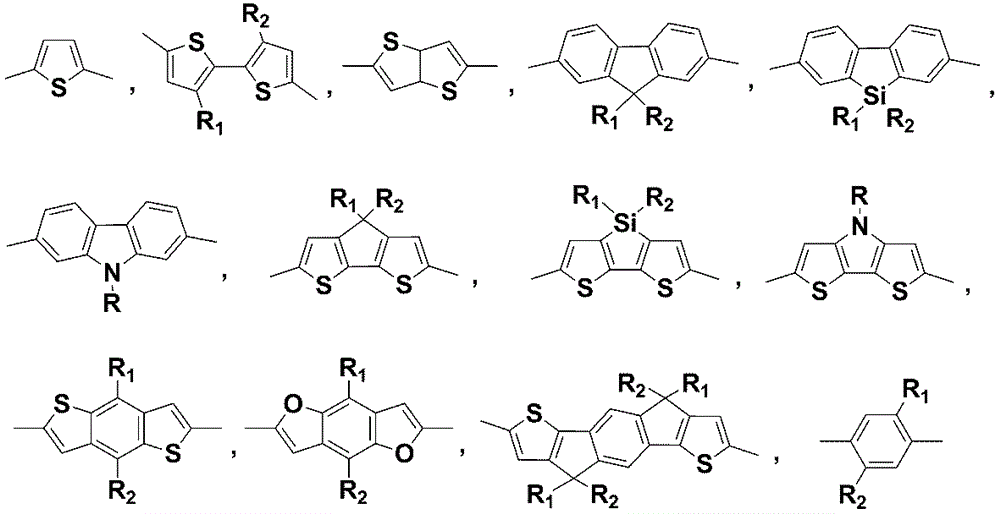 Application of annular alkyl chain substituted semiconductor polymer in organic solar cell