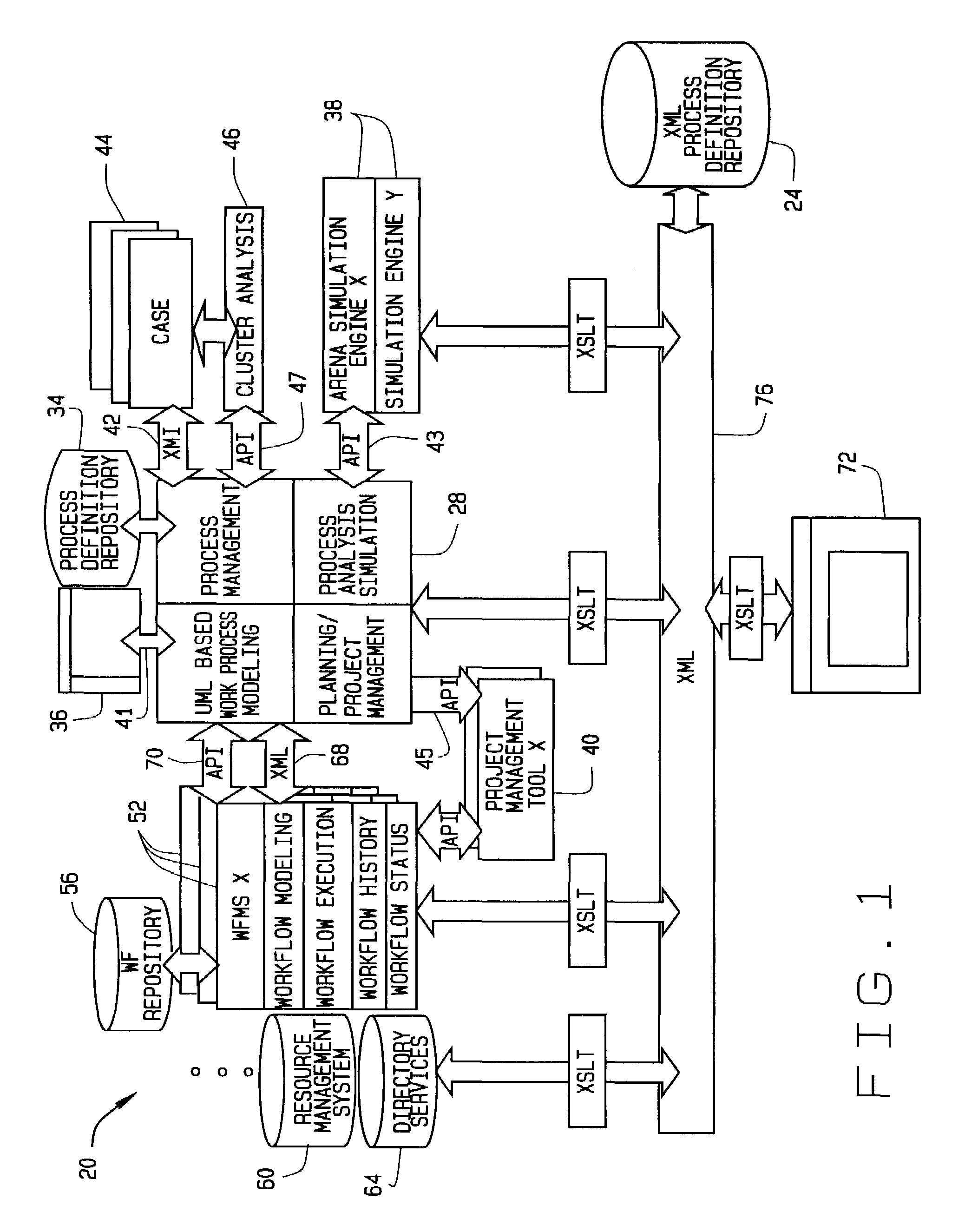 System and methods for business process modeling