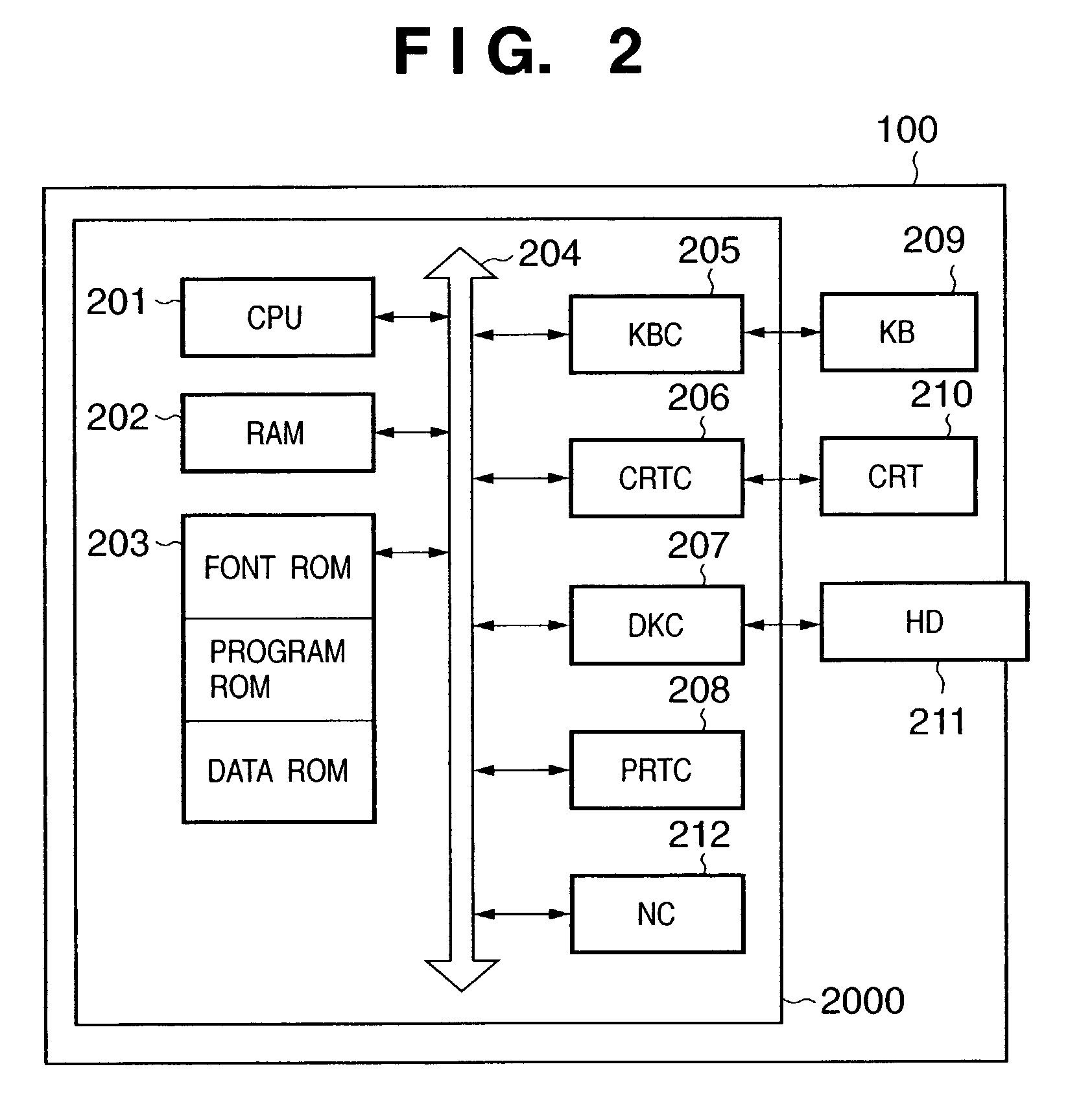 Apparatus and method for inserting blank document pages in a print layout application