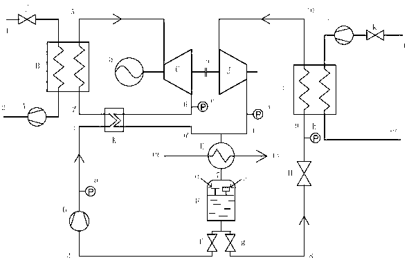 Combined cooling power generation composite system based on supercritical organic Rankine cycle