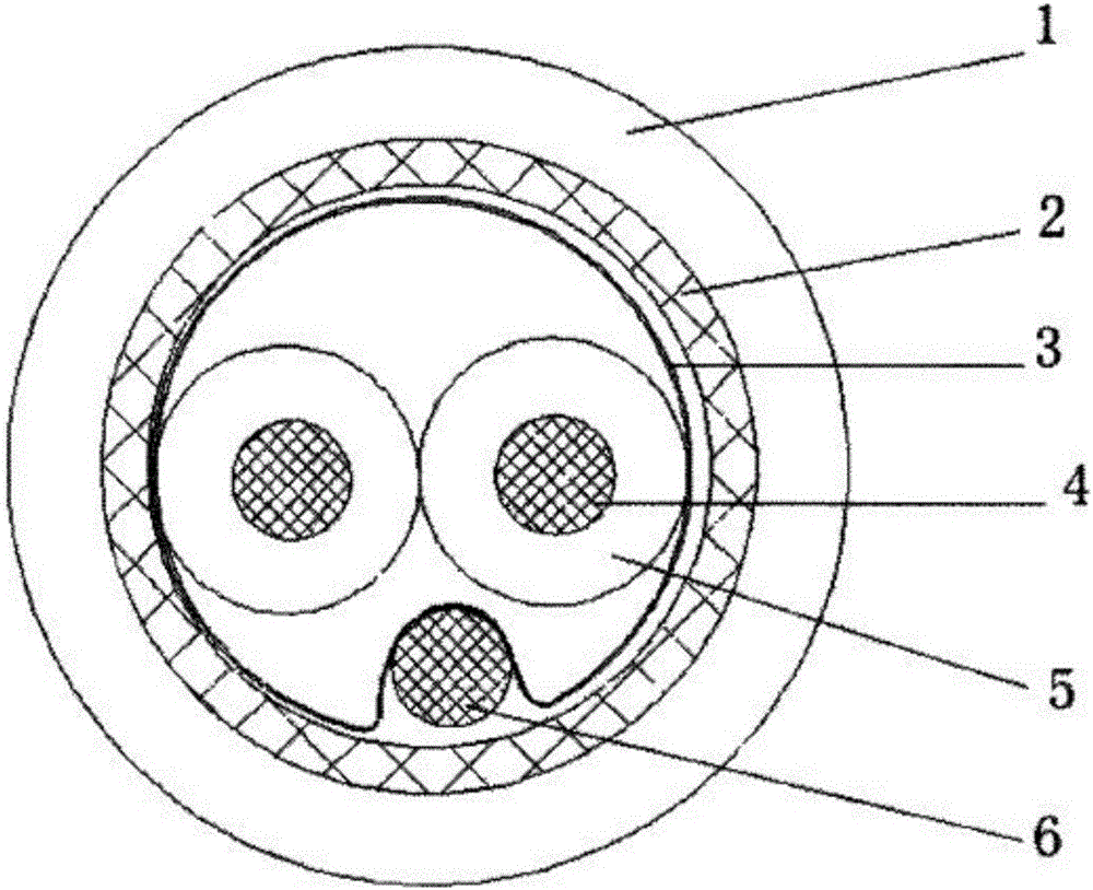 LVDS cable for automobile wire