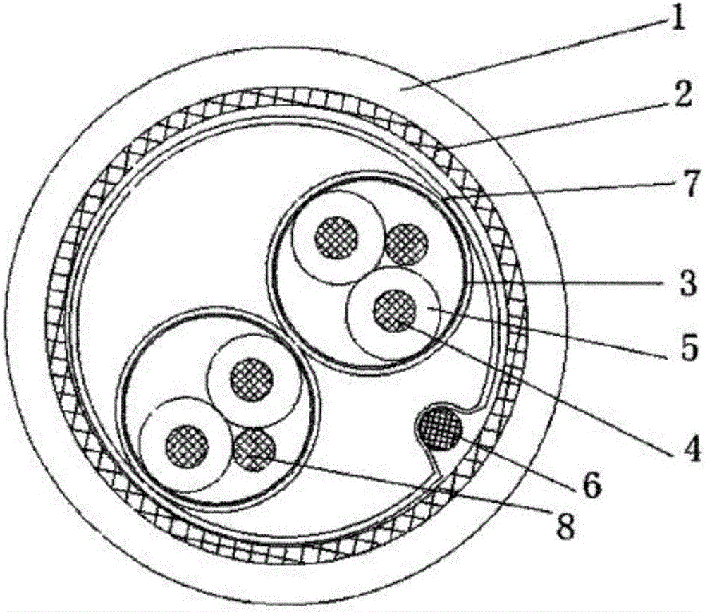 LVDS cable for automobile wire