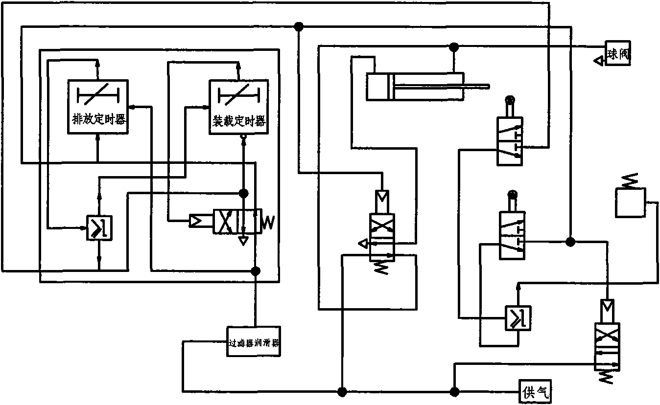 Material delivery pump