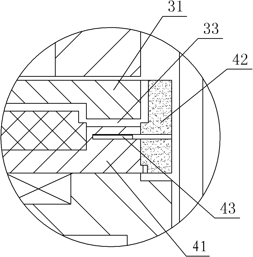 Device for testing rheological properties of magnetorheological fluid